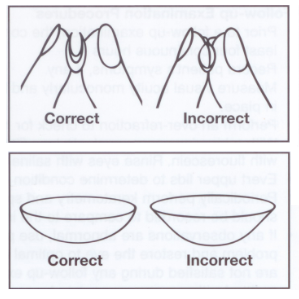 How To Tell if Your Contact Is Inside Out